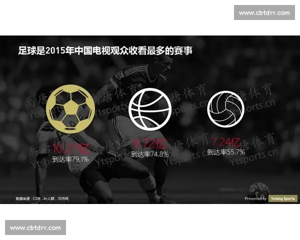 高清流畅实时更新的足球赛事直播APP下载安装到手机免费看精彩比赛数据分析 - 副本 - 副本 (4) - 副本 高清流畅实时更新的足球赛事直播APP下载安装到手机免费看精彩比赛数据分析 - 副本 - 副本 (4) - 副本