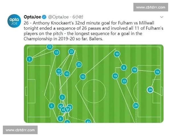 全面解析国际足球赛事数据趋势与球队战术表现分析