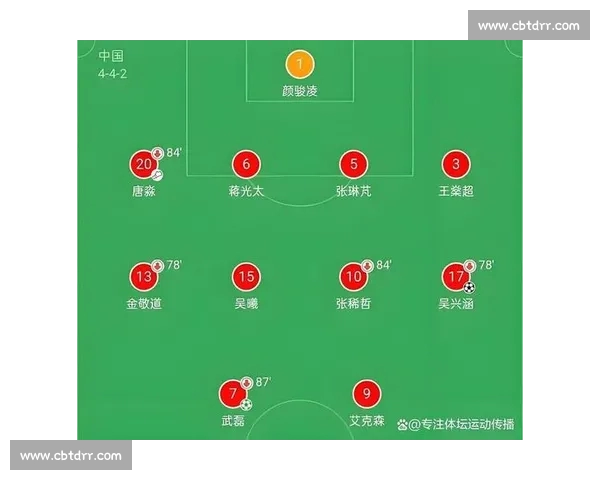 足球比赛节奏深度解析与球队战术调整研究