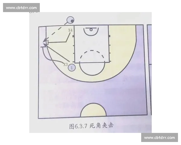 深入分析NBA季后赛球队战术布局与关键球员表现的影响因素